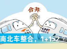 南北車整合，1+1>2？