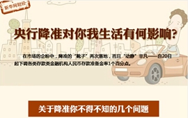 央行降準(zhǔn)對(duì)你我生活有何影響？