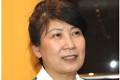 左曉蕾:鼓勵(lì)民營經(jīng)濟(jì)在穩(wěn)增長中擔(dān)當(dāng)主角