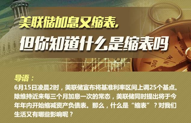 你知道什么是縮表嗎？