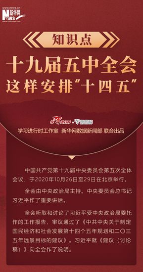 知識(shí)點(diǎn)！十九屆五中全會(huì)這樣安排“十四五”