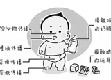 手足口病兒童、成人都會"中招"