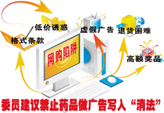 委員建議禁止藥品做廣告寫入消法