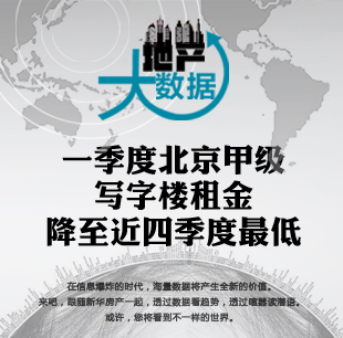 地產(chǎn)大數(shù)據(jù)--北京房子賣得好不好？看數(shù)據(jù)!