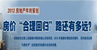 房價“合理回歸”路還有多遠