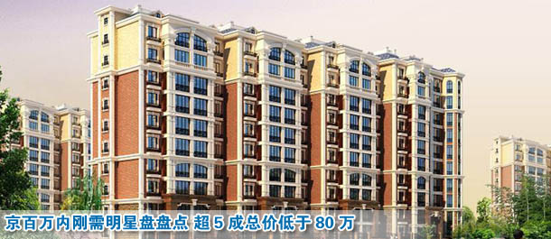 京百萬內(nèi)剛需明星盤盤點(diǎn) 超5成總價(jià)低于80萬