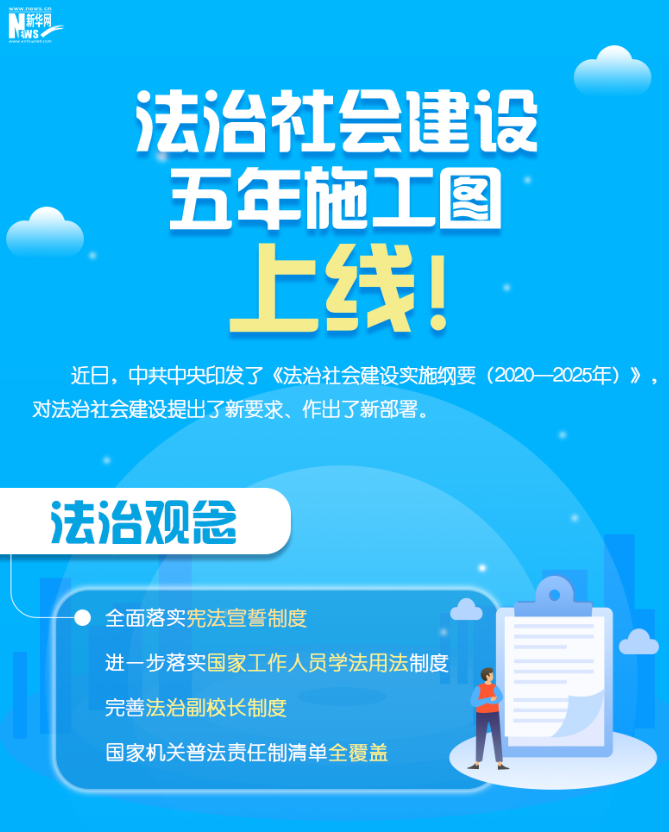 未來五年法治社會建設(shè)將干哪些大事？