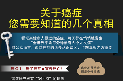 關(guān)于癌癥，您需要知道的幾個(gè)真相