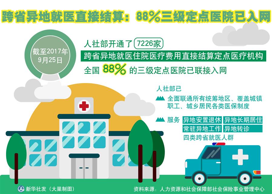 （十九大&middot;讀報告 話民生）（5）實施健康中國戰(zhàn)略