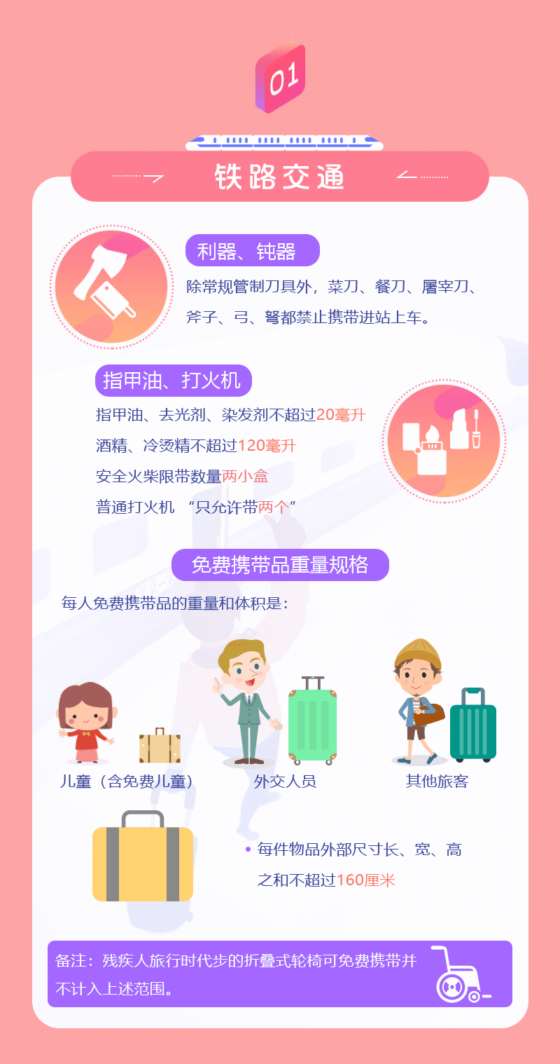 春運(yùn)期間，乘坐公共交通工具這些東西要慎帶！