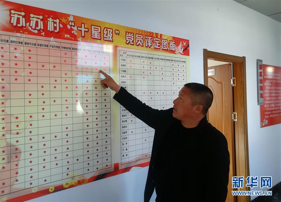 （在習(xí)近平新時代中國特色社會主義思想指引下——新時代新作為新篇章·圖文互動）（2）“黑三星村”緣何變成示范村？——東北一小村莊的脫貧振興路 