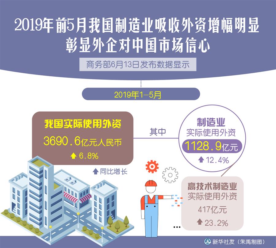 （新華全媒頭條·中國經(jīng)濟基層行·圖文互動）（4）看！這就是中國經(jīng)濟的底氣——當前中國經(jīng)濟觀察之三