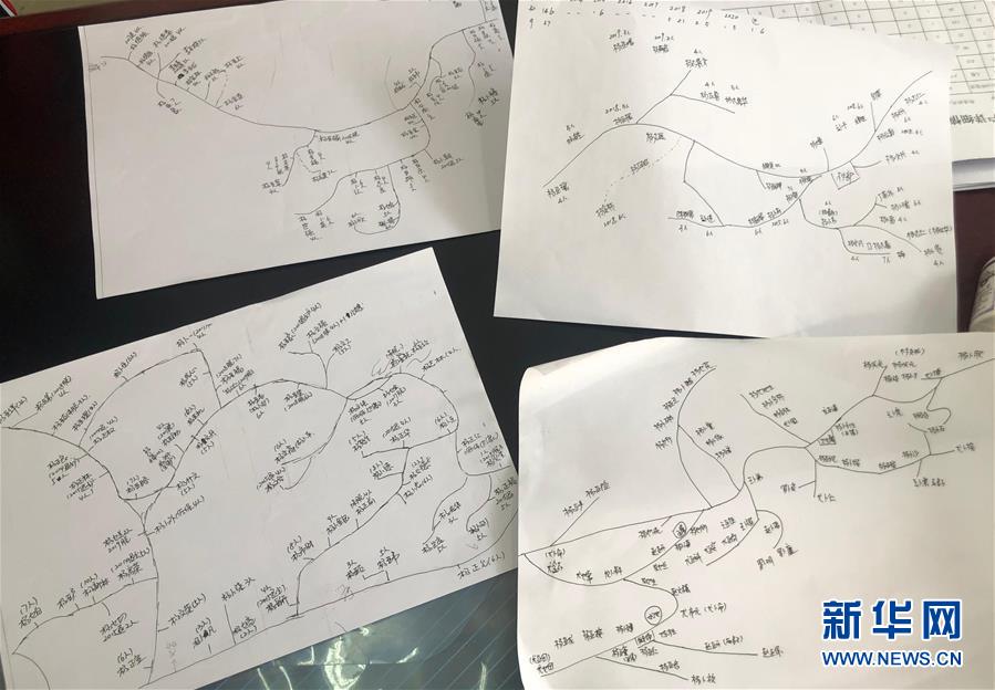 （決戰(zhàn)決勝脫貧攻堅·圖文互動）（3）春天，一個深度貧困村的特殊“接力” 