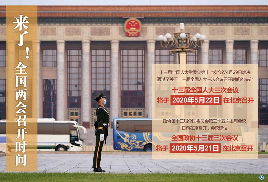 （圖表·海報）［兩會］來了！全國兩會召開時間（1）
