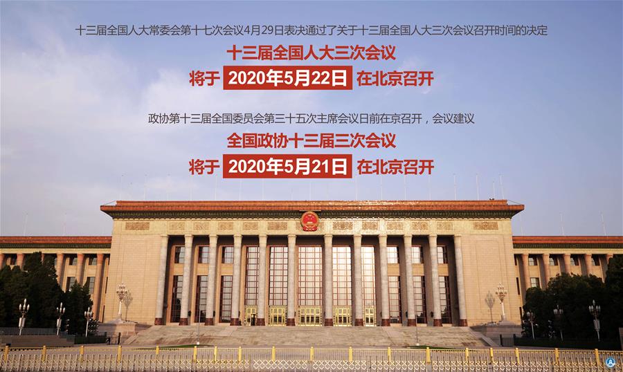 （圖表·海報）［兩會］來了！全國兩會召開時間（2）