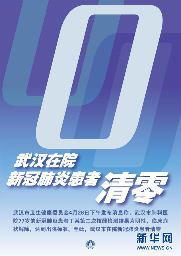 （新華全媒頭條·圖文互動）（7）“始終把人民群眾生命安全和身體健康放在第一位”——中國抗疫彰顯“生命至上、人民至上”理念
