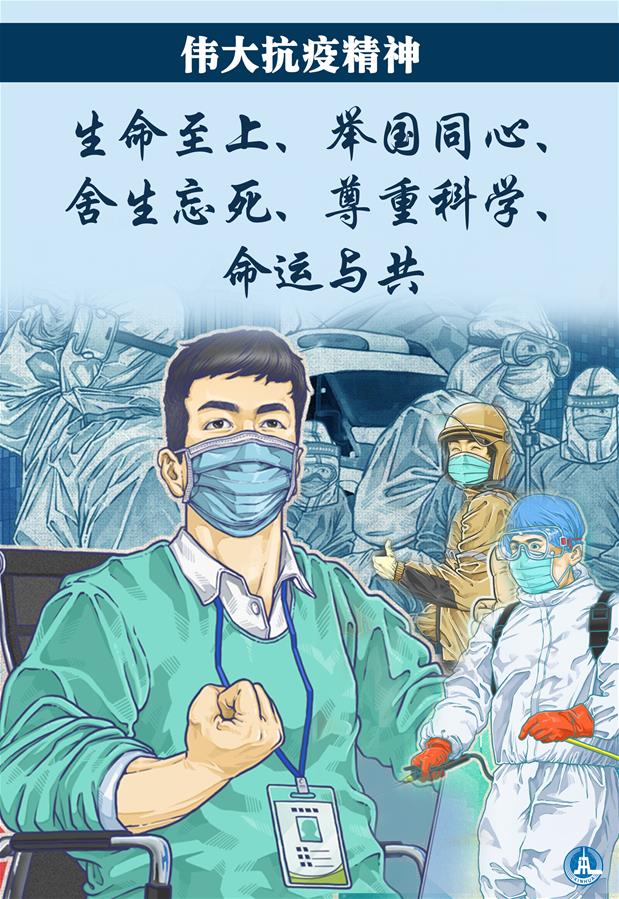 （圖表·海報）［時政］偉大抗疫精神：生命至上、舉國同心、舍生忘死、尊重科學(xué)、命運與共