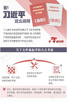 習(xí)近平這么說明《準則》《條例》