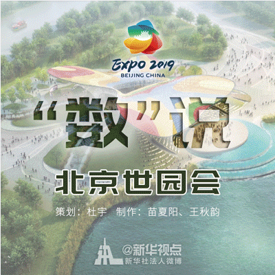 記住這些數(shù)字，就不會尬聊世園會！