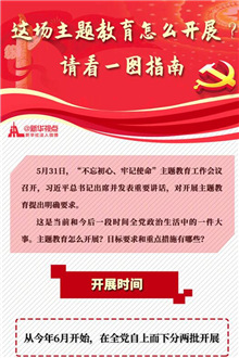 這場主題教育怎么開展？請看一圖指南