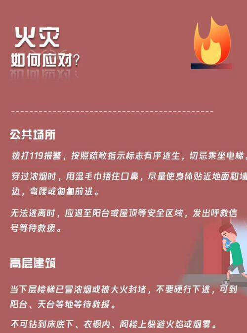 火災(zāi)如何應(yīng)對？