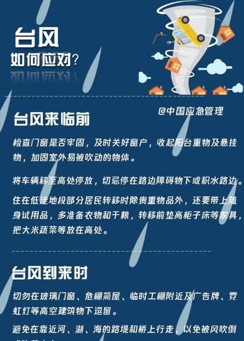 臺風(fēng)如何應(yīng)對？