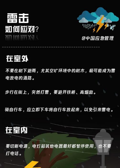 雷擊如何應(yīng)對？