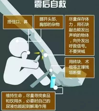 記住這些知識 關(guān)鍵時(shí)刻能救命！