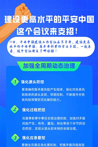 建設(shè)更高水平的平安中國 這個會議來支招！