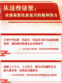 從這些話里，讀懂凝聚民族復(fù)興的精神偉力