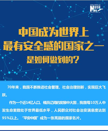 中國成為世界上最有安全感的國家之一是如何做到的？