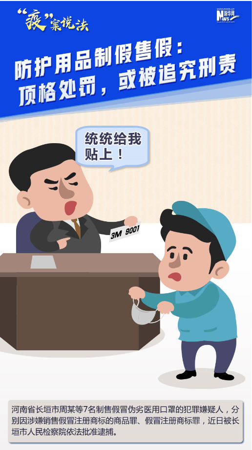 【“疫”案說法】防護(hù)用品制假售假：頂格處罰，或被追究刑責(zé)！