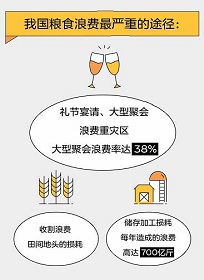 它們的3萬多小時(shí)，只在你的一念之間！