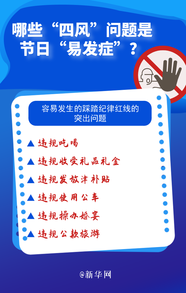 哪些“四風(fēng)”問題是節(jié)日“易發(fā)癥”？
