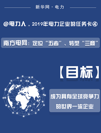 南方電網：定位“五者”、轉型“三商”