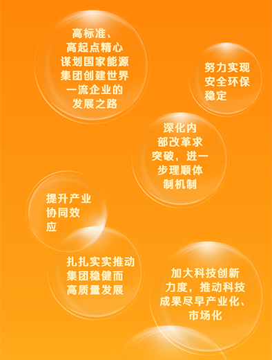 國家能源集團：加快改革融合，推動高質量發(fā)展