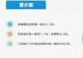 圖解普通感冒、流感與禽流感之異同(組圖)