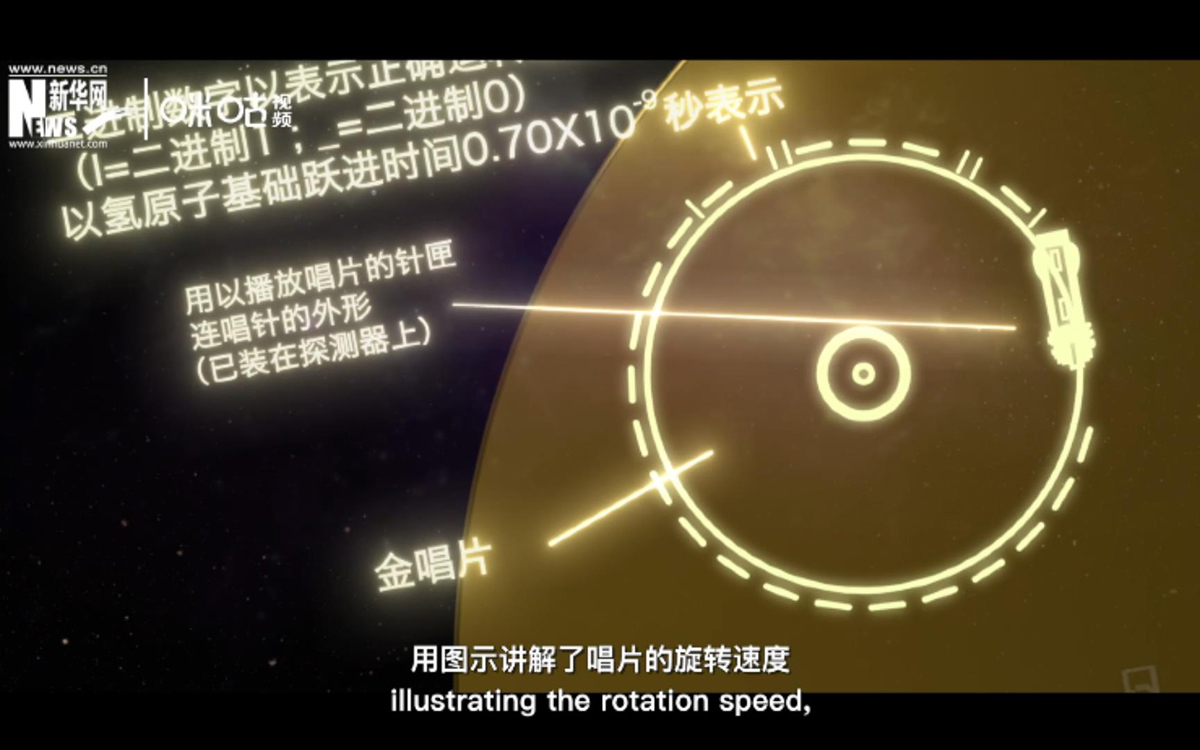 為了避免外星人不會(huì)使用，唱片的封面附上了“說(shuō)明書(shū)”