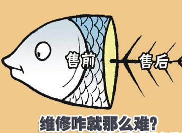 企業(yè)為刀俎，用戶是魚肉？