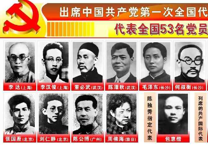 [黨的知識]出席中國共產(chǎn)黨第一次全國代表大會(huì)代表