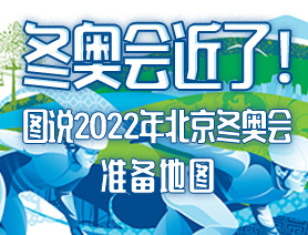 冬奧會近了！圖說2022年北京冬奧會準(zhǔn)備地圖
