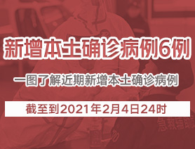 新增本土確診病例6例，一圖了解近期新增本土確診病例