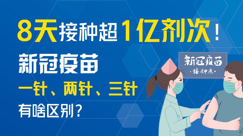 8天接種超1億劑次！新冠疫苗一針、兩針、三針有啥區(qū)別？