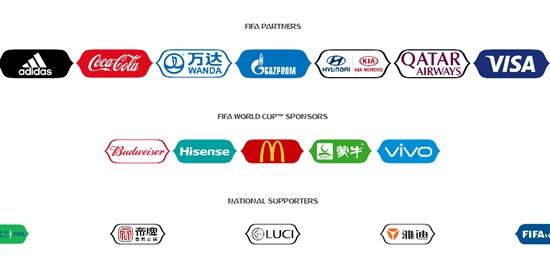 FIFA世界杯官網(wǎng)上列出的2018俄羅斯世界杯贊助商。
