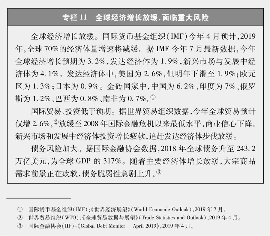 （圖表）[新時(shí)代的中國(guó)與世界白皮書(shū)]專(zhuān)欄11 全球經(jīng)濟(jì)增長(zhǎng)放緩，面臨重大風(fēng)險(xiǎn)