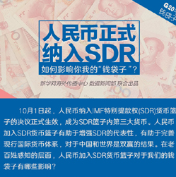 【G20系列圖解】人民幣正式納入SDR 對(duì)你我的錢(qián)袋子有何影響？