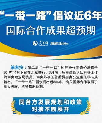 “一帶一路”倡議近6年，國際合作成果超預(yù)期