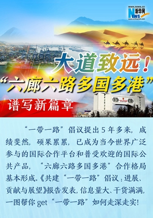 大道致遠(yuǎn)！“六廊六路多國多港”譜寫新篇章