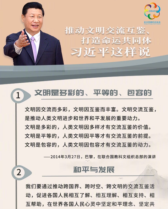 聽！推動文明交流互鑒、打造命運(yùn)共同體，習(xí)近平這樣說