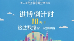 進(jìn)博會倒計時10天，這些數(shù)據(jù)你一定要知道！